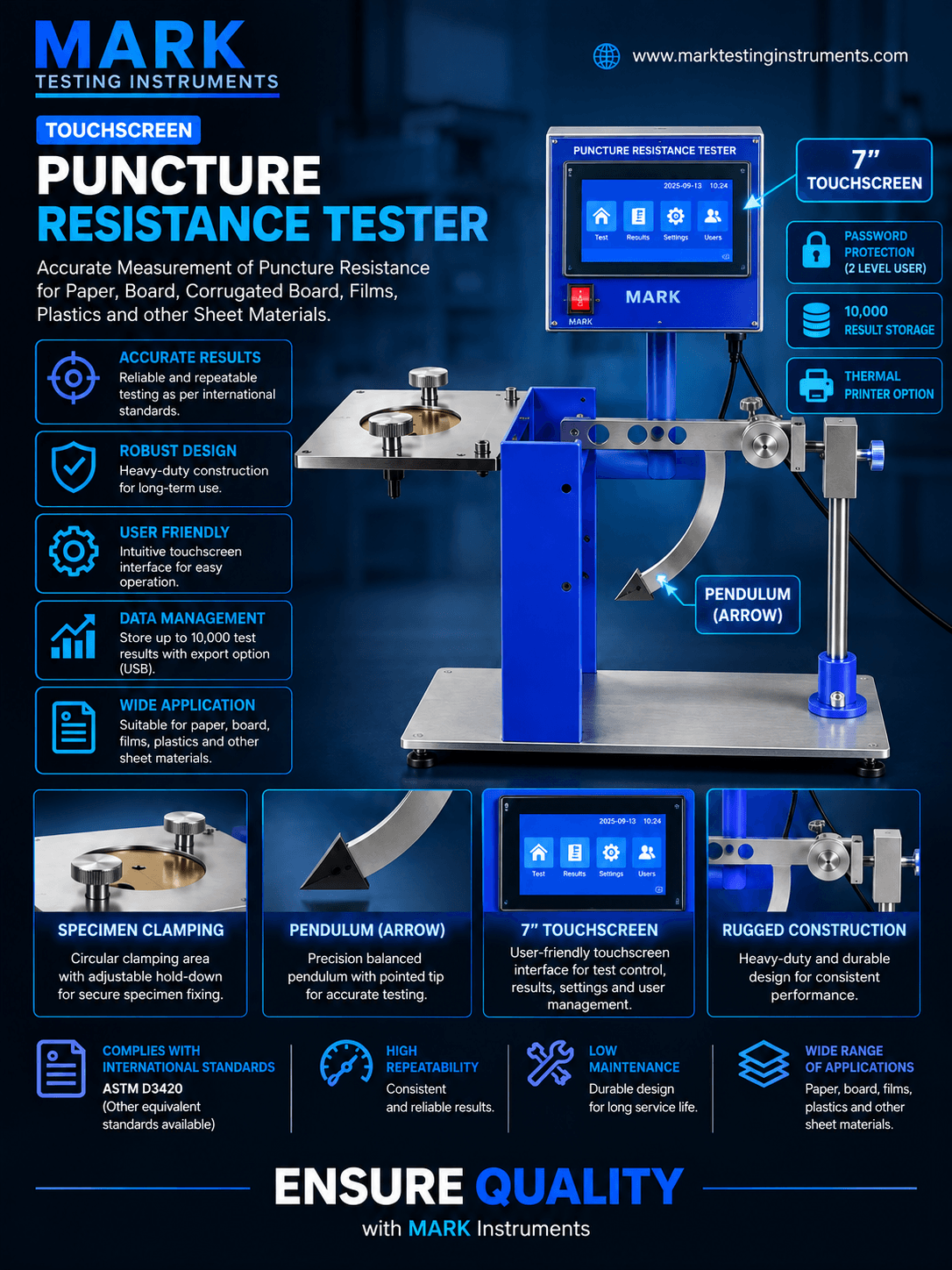 7" Touchscreen Puncture Resistance Tester