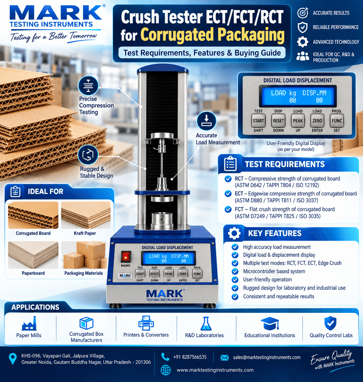Crush Tester ECT/FCT/RCT for Corrugated Packaging: Test Requirements, Features & Buying Guide