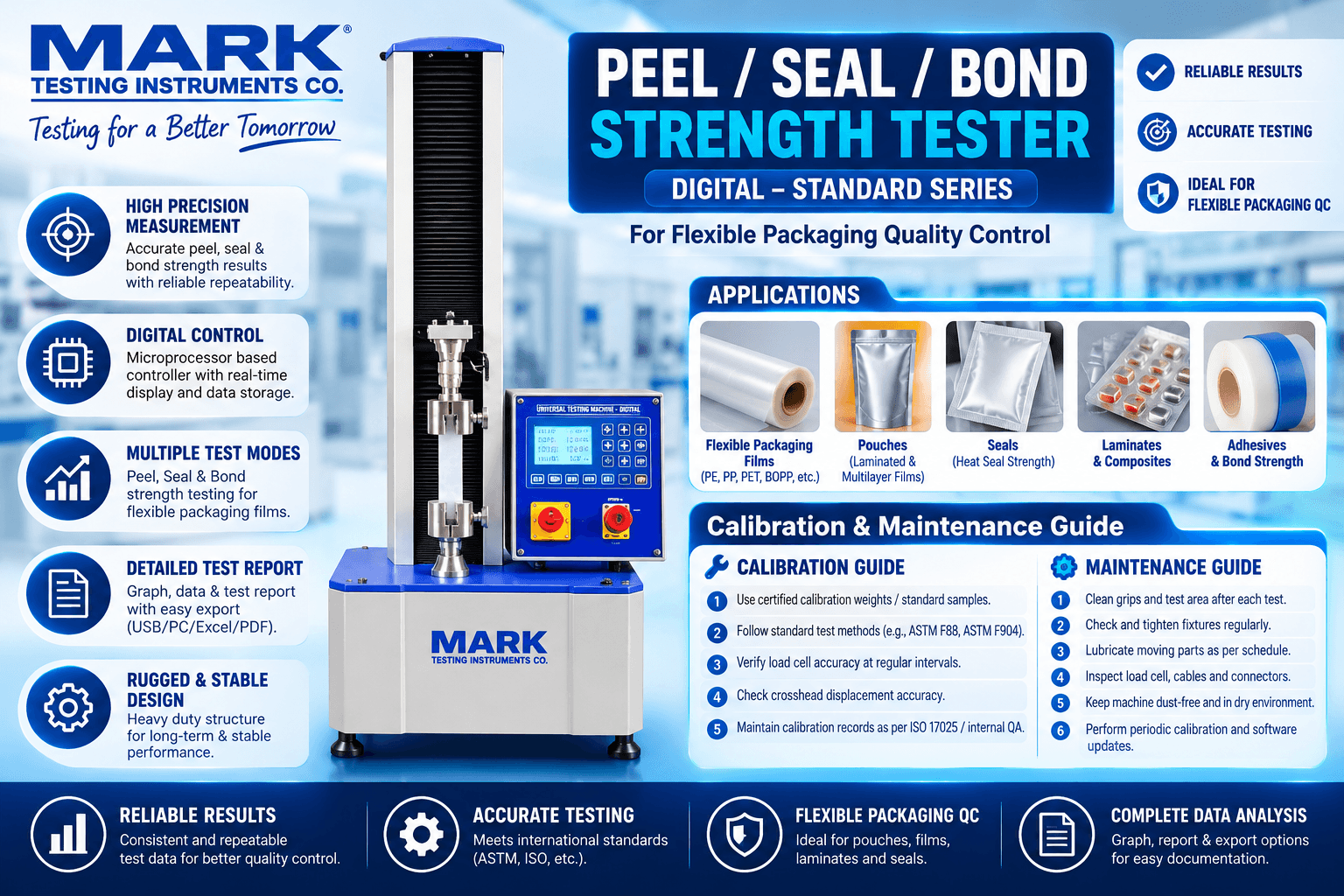 Digital vs HMI vs Computerized Peel/Seal/Bond Strength Tester: A Technical Comparison