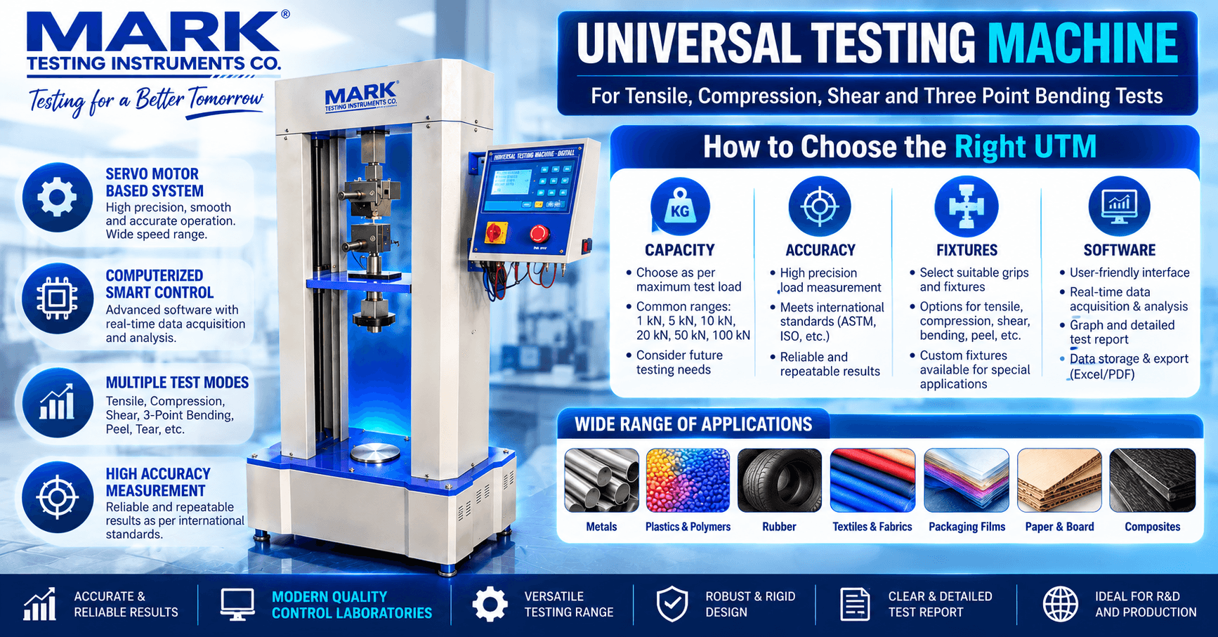How to Choose a Universal Testing Machine for a Modern Quality Control Laboratory